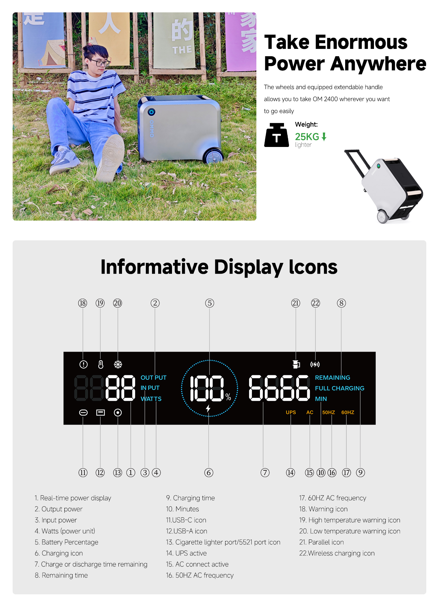 OMMO OM-2400 Portable Power Station | 2400W 2048Wh Basic Version